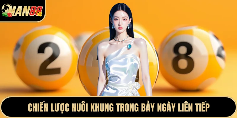 Chiến lược nuôi khung trong bảy ngày liên tiếp